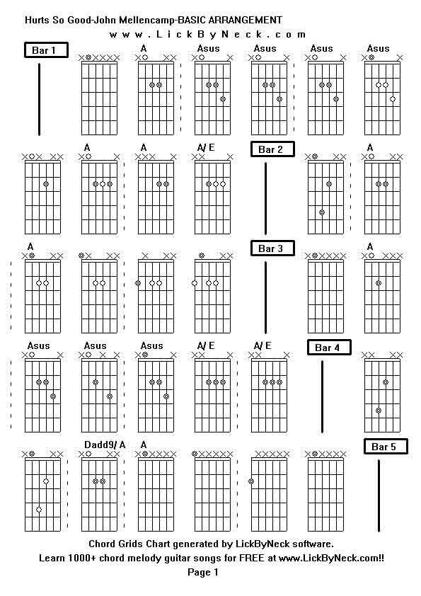 Chord Grids Chart of chord melody fingerstyle guitar song-Hurts So Good-John Mellencamp-BASIC ARRANGEMENT,generated by LickByNeck software.